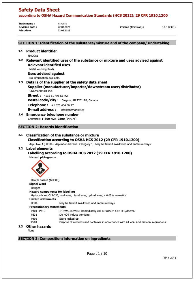NHO051 Safety Data Sheet EN