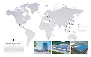 Hision (Haitian Precision Machinery Co) Company Presentation